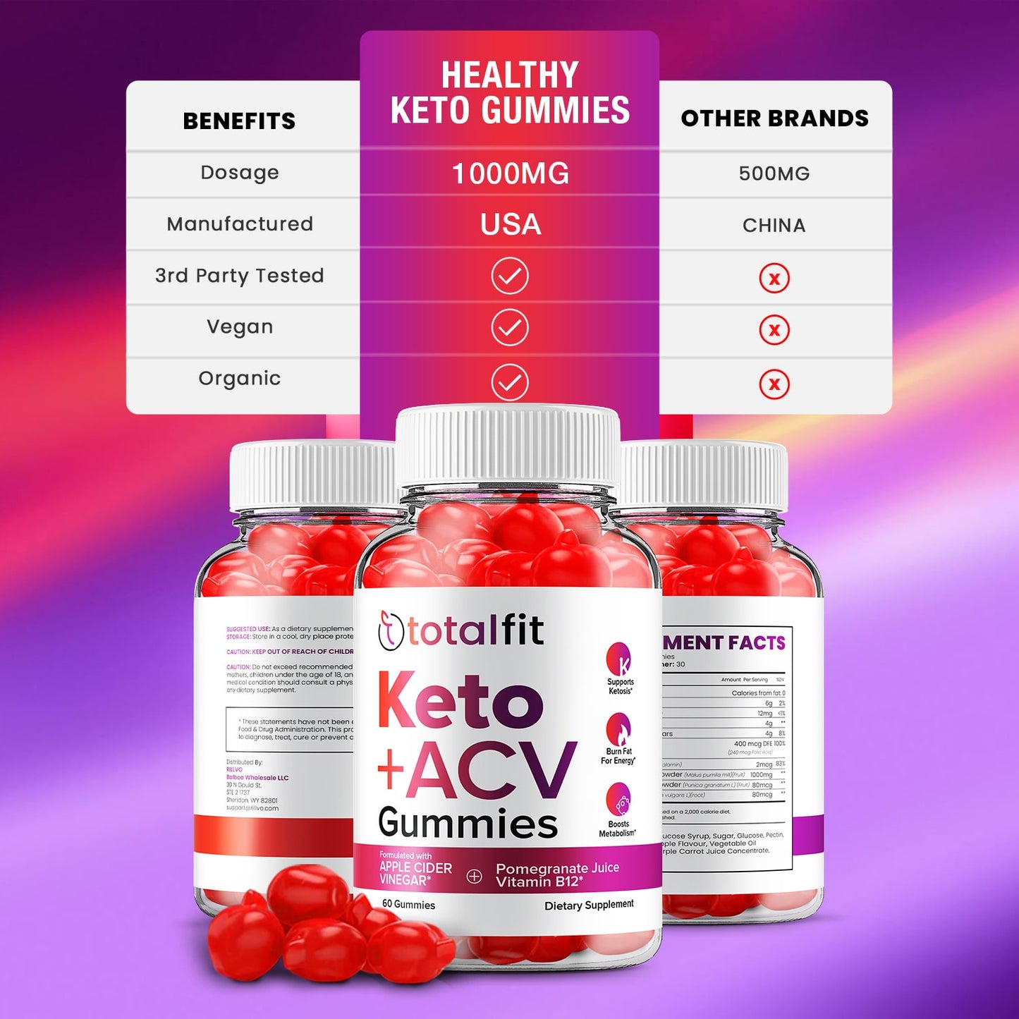 Total Fit Keto ACV Gummies