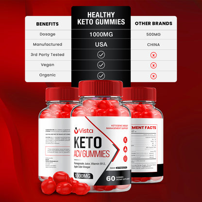 Vista Keto ACV Gummies