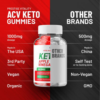 Vita Keto Fuel ACV Gummies