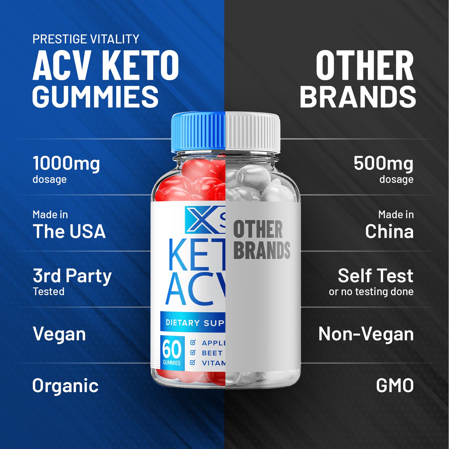 XSlim Keto ACV Gummies