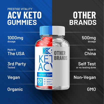 XSlim Keto ACV Gummies