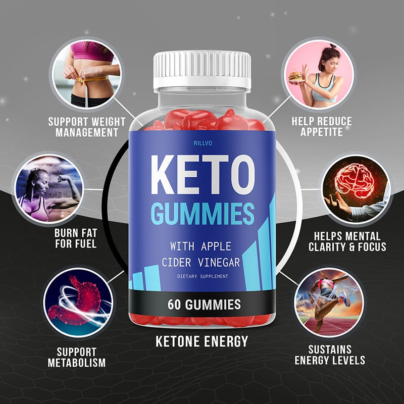 Kickin Keto Gummies