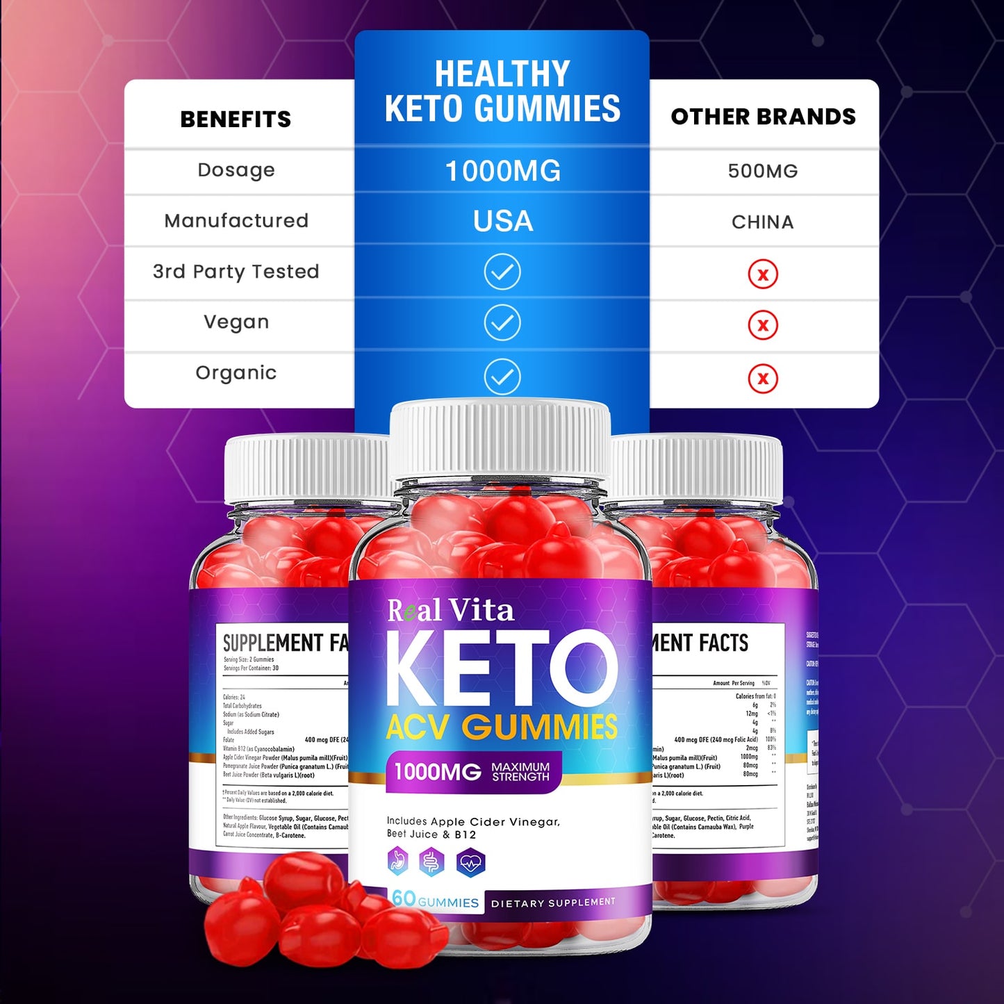 Real Vita Keto ACV Gummies